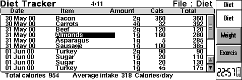 RMRDiet Diet Screenshot