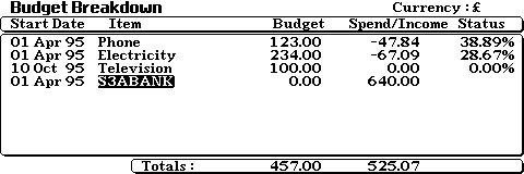 Budget Screen
