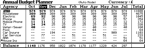 Planner Screen