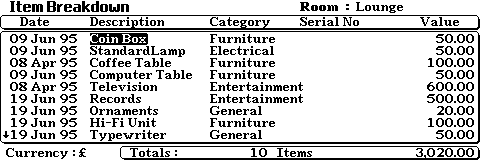 Items Screen