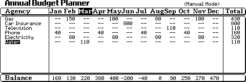 Plan Screen